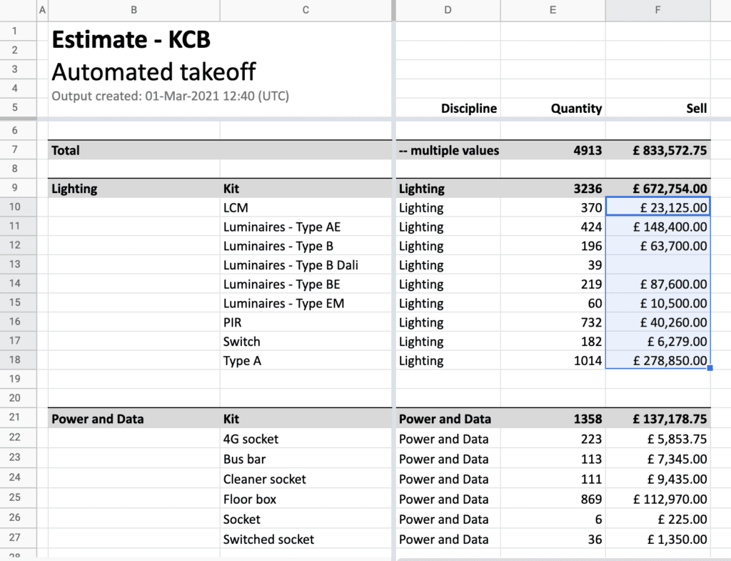 Showing highlighting a cell in Google Sheets