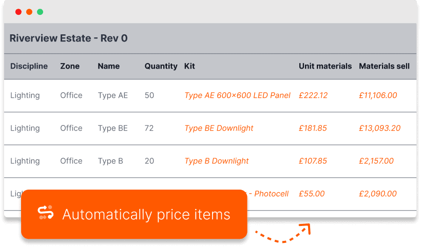 Estimate table with automatically priced items